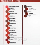 Краска для художественной татуировки World Famous Tattoo Ink, Paul Rogers Red, 30 мл